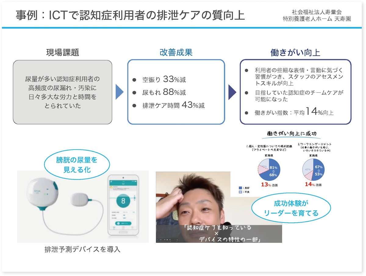 事例: ICTで認知症利用者の排出ケアの質向上（天寿園） スライド